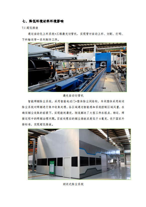 綠色發展報告 綠色發展報告