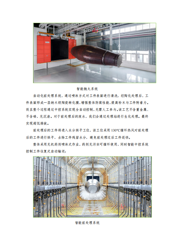 綠色發展報告 綠色發展報告